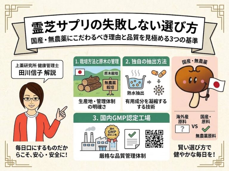 霊芝サプリの失敗しない選び方｜国産・無農薬にこだわるべき理由と品質を見極める3つの基準